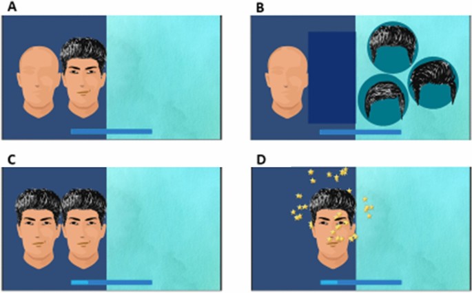 figure4_s41598-021-93258-w.jpg