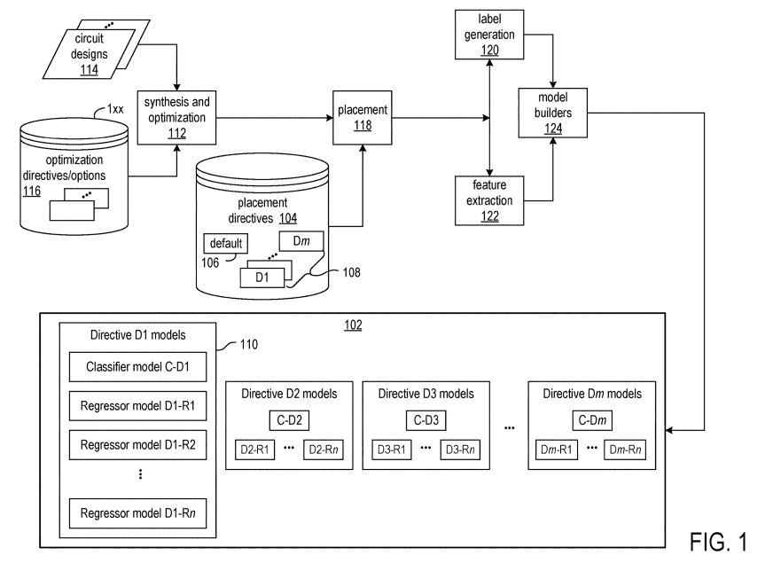 uspto_p2.png